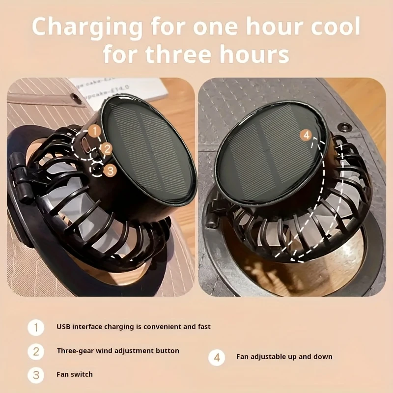 055c5dae4cbdb0b04d099831092d8048